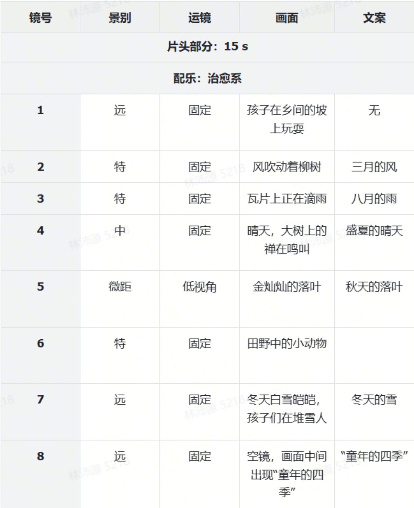 【2.4.4】-4